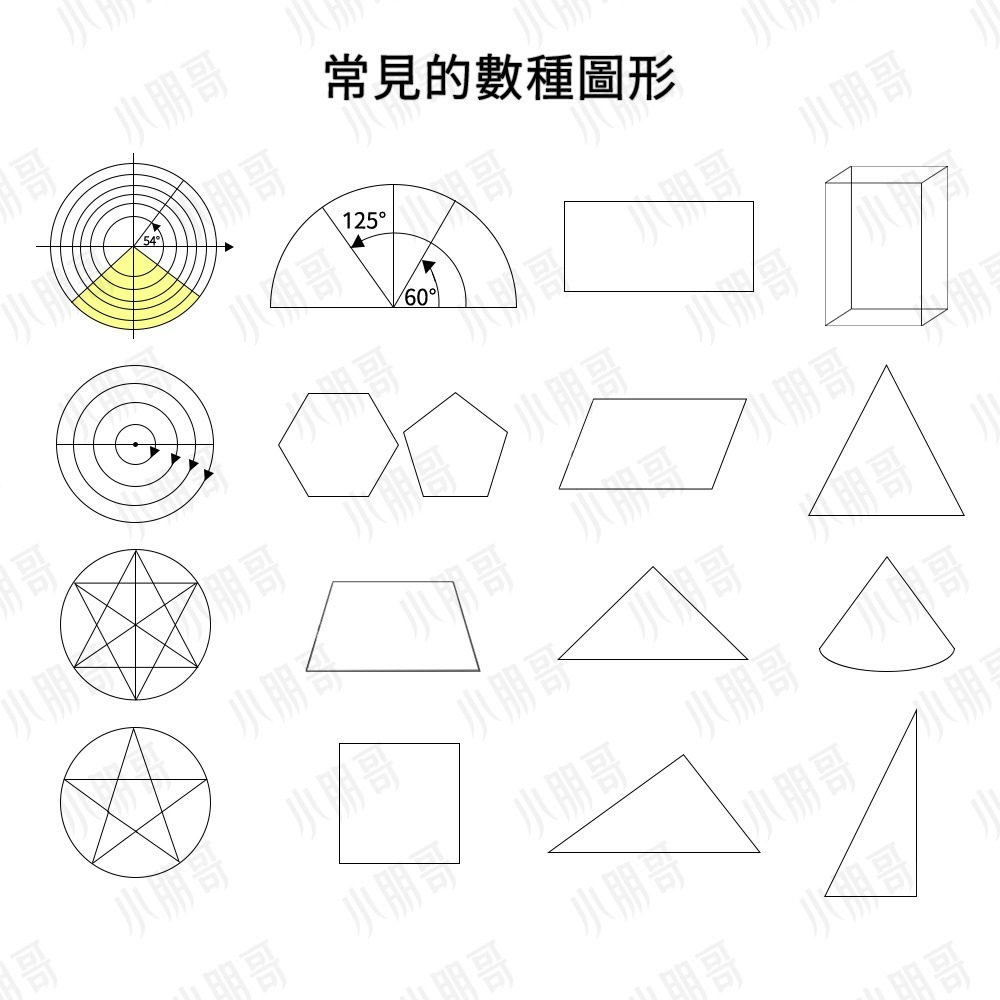 多功能活動尺 【台灣現貨】 尺 圓規 直尺 三角尺 繪圖 量角器 文具 測量工具 繪圖尺 圓形 正方形 三角形 小朋哥-細節圖6