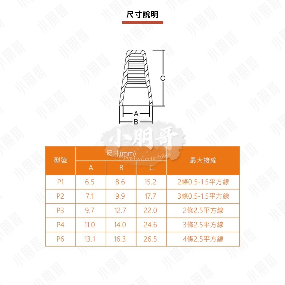 螺旋壓線帽 端子 【台灣現貨】 接線端子 電線連接器 快速接線端子 電線接頭 接線器 壓接端子 快速接線端子 小朋哥-細節圖4