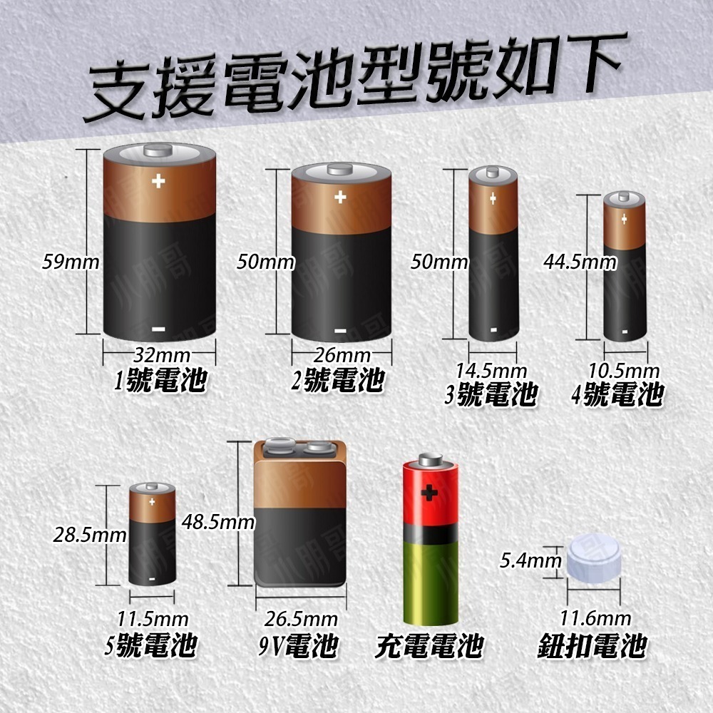 電池檢測器 【台灣現貨】 電池容量測試儀 充電電池 電池電量檢測器 電池檢測 電池 9v 電池 測量儀 3號電池 小朋哥-細節圖4