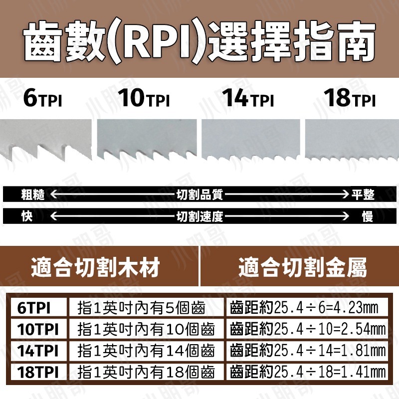 軍刀鋸片【單片包裝】 軍刀鋸鋸片 軍刀 軍刀鋸 木工鋸片 米沃奇 德偉 切鐵 砂輪片 鋸鐵 鋸片 刀片 德偉 小朋哥-細節圖2