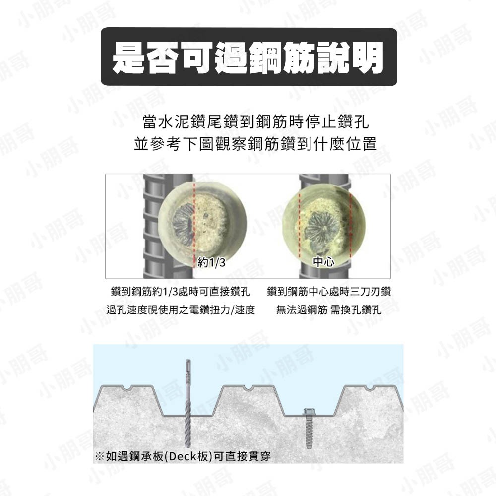 三刀刃水泥鑽尾 四溝 【台灣製造】 鑽尾 電鑽 電動工具 makita電鑽 電鑽工具組 鑽孔 階梯鑽尾 電動起子 小朋哥-細節圖5
