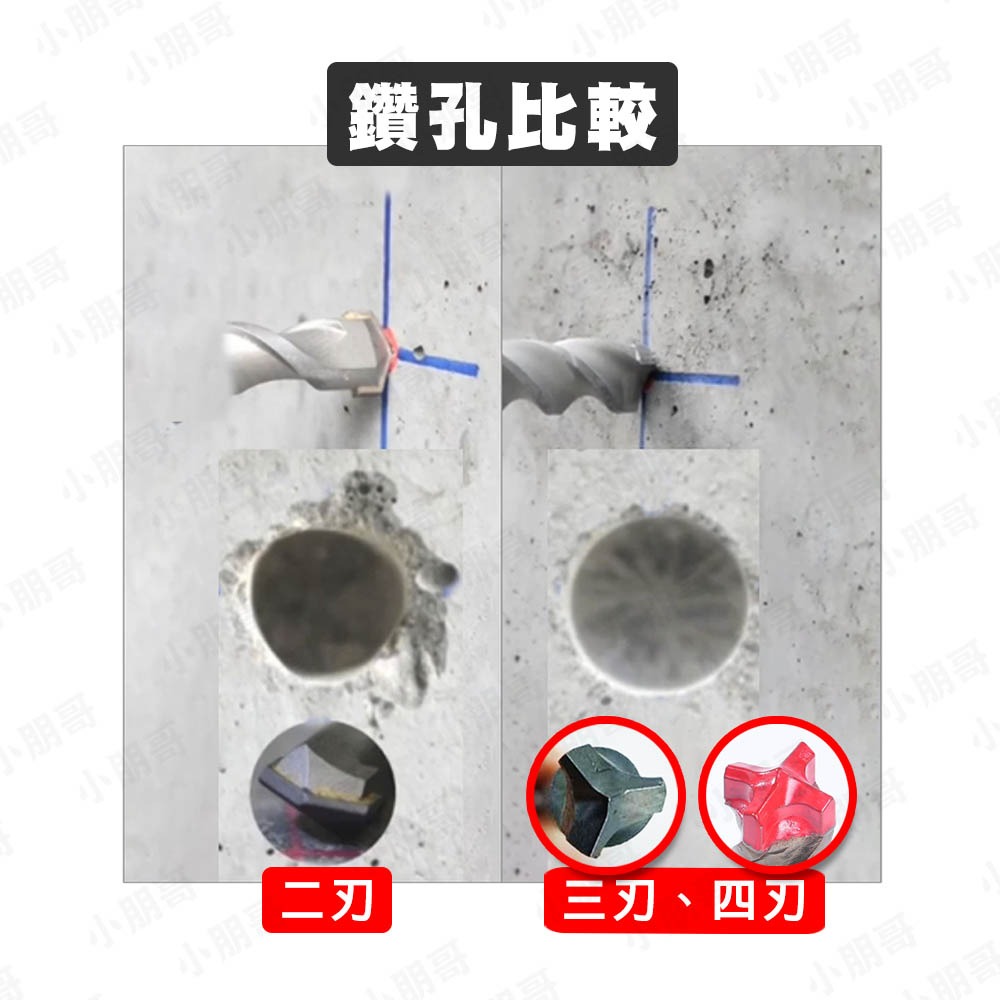 三刀刃水泥鑽尾 四溝 【台灣製造】 鑽尾 電鑽 電動工具 makita電鑽 電鑽工具組 鑽孔 階梯鑽尾 電動起子 小朋哥-細節圖6