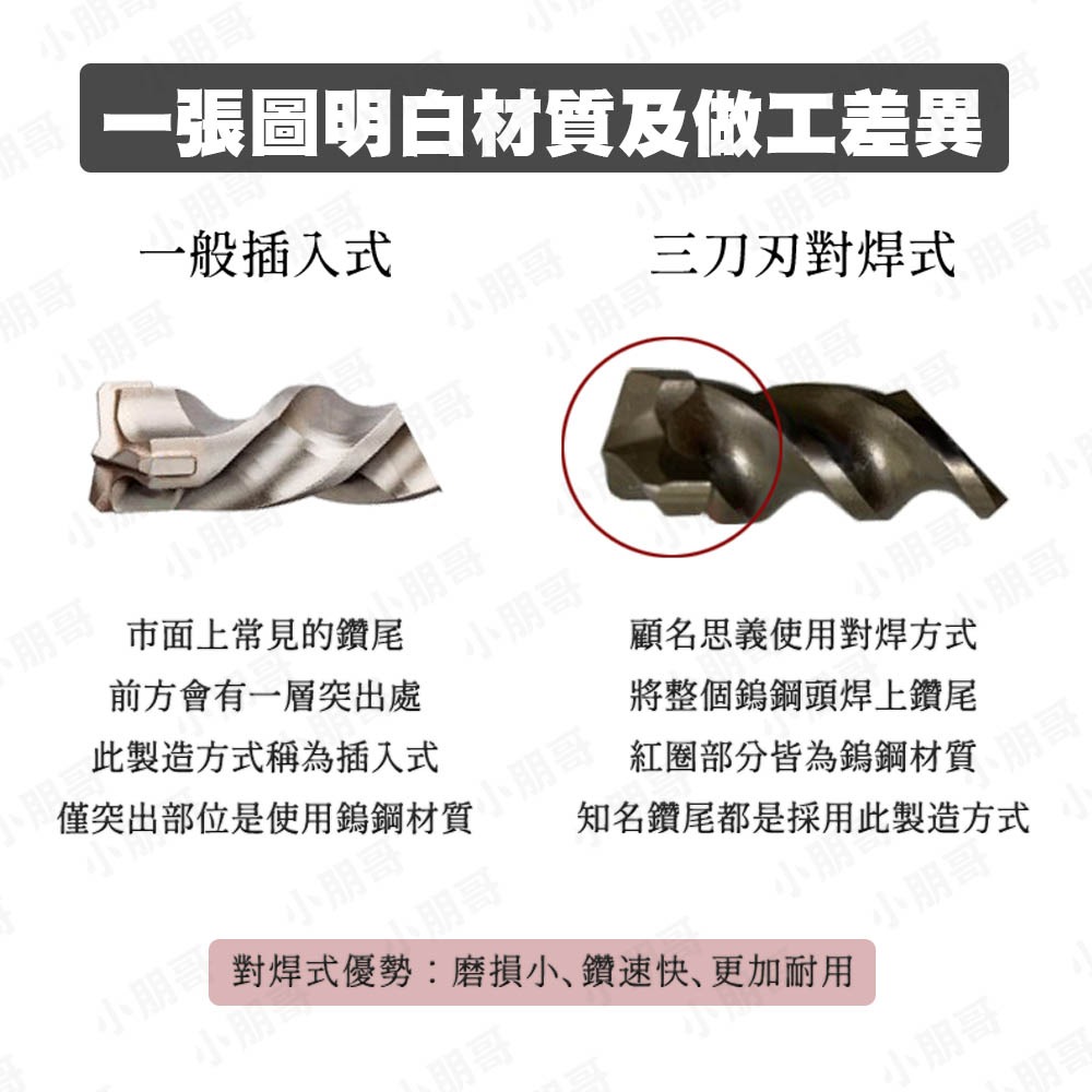 三刀刃水泥鑽尾 四溝 【台灣製造】 鑽尾 電鑽 電動工具 makita電鑽 電鑽工具組 鑽孔 階梯鑽尾 電動起子 小朋哥-細節圖7