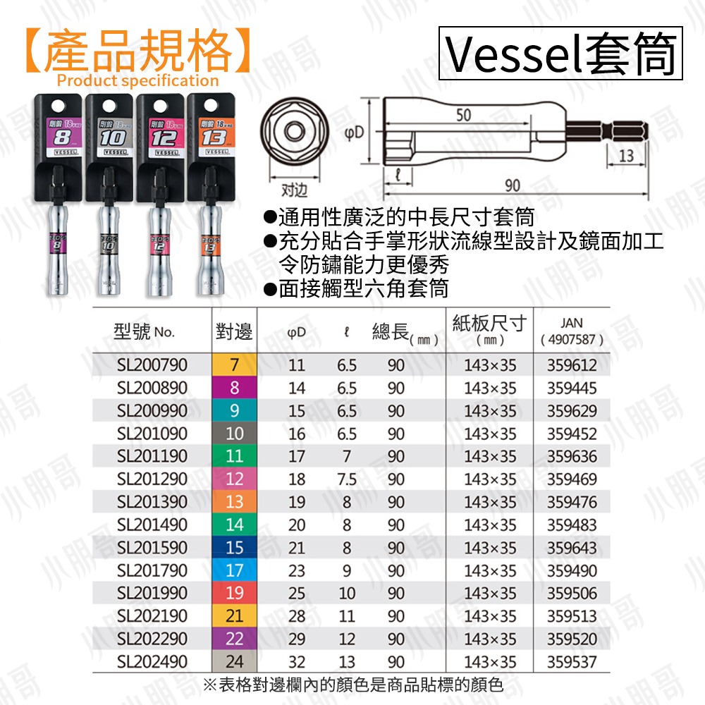 日本 VESSEL 套筒【台灣現貨】六角套筒 長套筒 十字頭套筒 螺母套筒 深孔套筒 鋼鍛套筒 六角柄深孔起子套筒-細節圖5