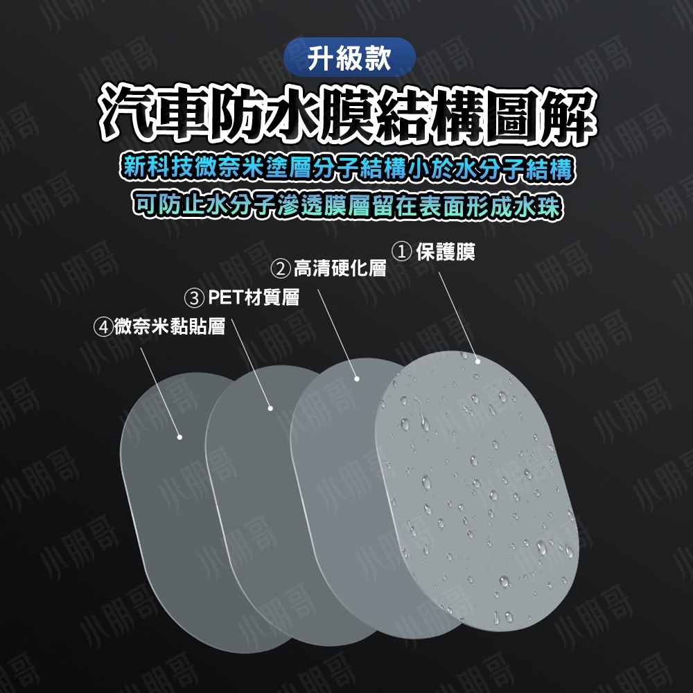 汽車防水膜 防水 防水貼  後視鏡 防雨膜 防塵膜 防水貼膜 後照鏡 防水膜 後照鏡 後照鏡防水 汽車 小朋哥-細節圖2