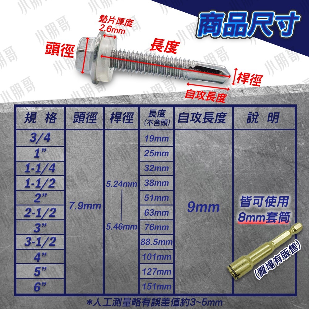 白鐵六角自攻螺絲 螺絲 自攻螺絲 白鐵螺絲 六角 六角螺絲 太陽能板 採光罩 8mm套筒 鐵皮 不鏽鋼 小朋哥-細節圖5