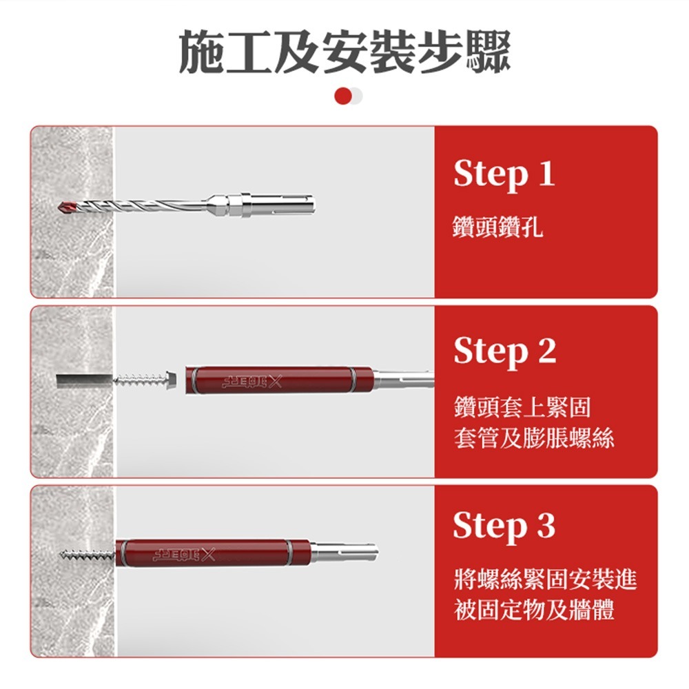 土耳門 宅水電 抗．藍波釘鑽兼鎖 水泥鑽頭 膨脹螺絲 四溝 鑽尾 藍波釘 水泥螺絲 快速釘 六角螺絲 水泥釘 小朋哥-細節圖7
