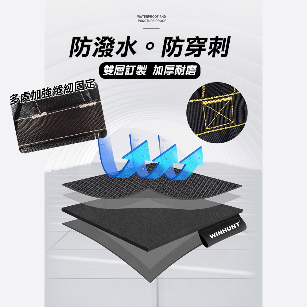 後背包 多功能 工具袋 收納 【台灣現貨】 工具包 工具 工具收納 手提工具袋 硬底工具袋 工具後背包 小朋哥 五金-細節圖2