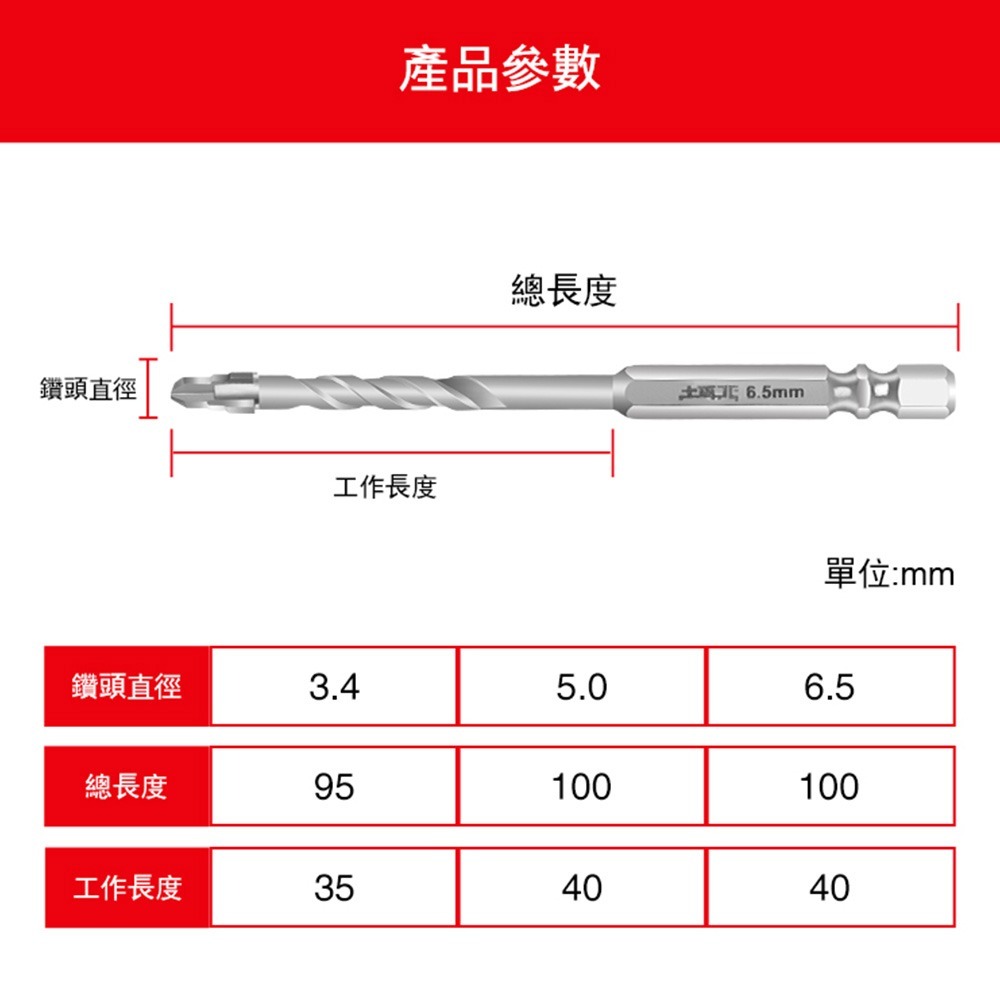 土耳門 超硬 六角鑽頭 磁磚鑽頭 水泥鑽尾 高硬度磁磚 水泥鑽頭 六角鑽尾 水泥螺絲 木工鑽頭 快速釘 六角螺絲 小朋哥-細節圖6