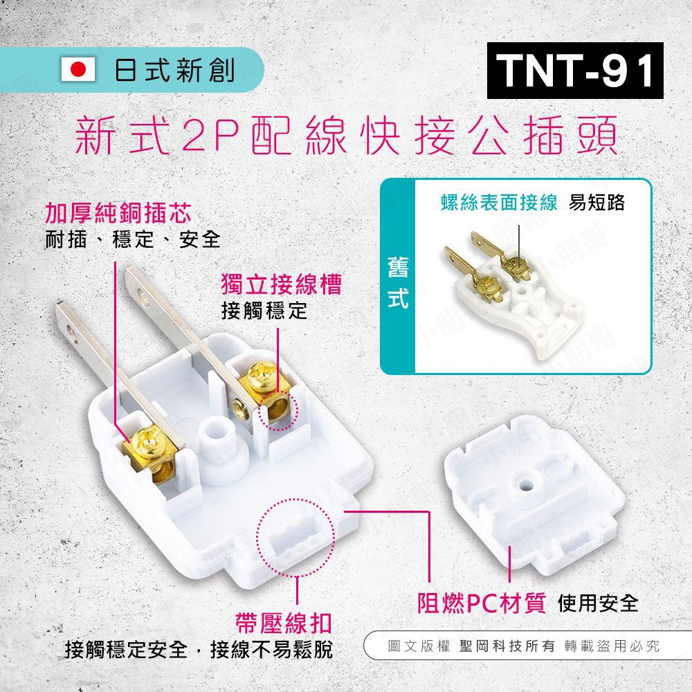 新式2P配線快接公插頭 母插頭 旋轉插頭 公插頭 插座 安全插頭 冷氣 冷氣插頭-細節圖2