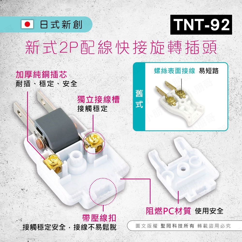新式2P配線快接公插頭 母插頭 旋轉插頭 公插頭 插座 安全插頭 冷氣 冷氣插頭-細節圖3