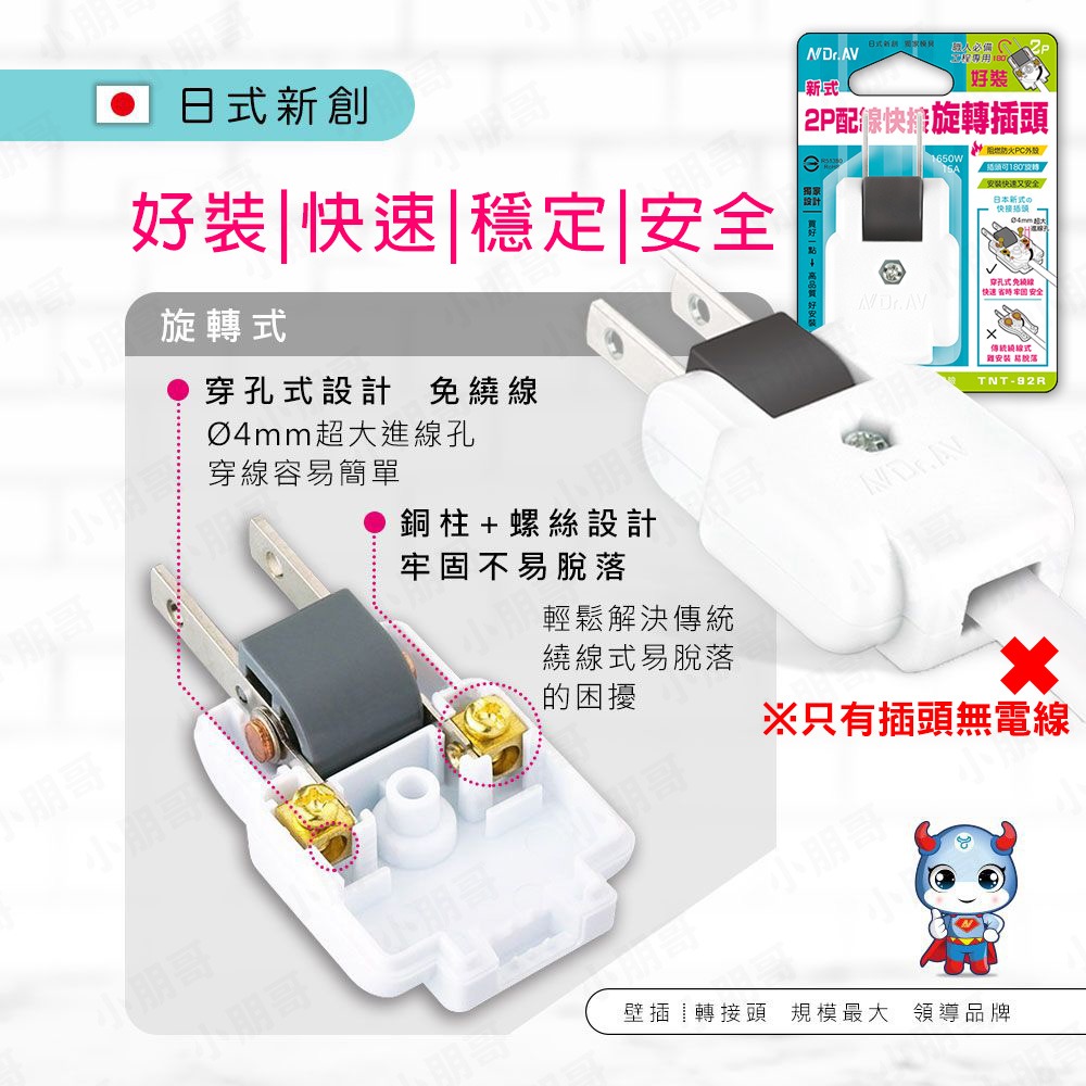 新式2P配線快接公插頭 母插頭 旋轉插頭 公插頭 插座 安全插頭 冷氣 冷氣插頭-規格圖7