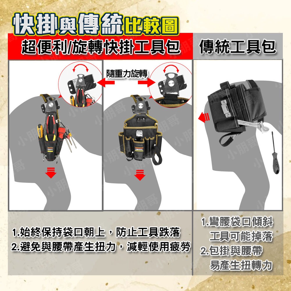 腰間工具袋 旋轉快掛工具包 腰包工具包-細節圖9