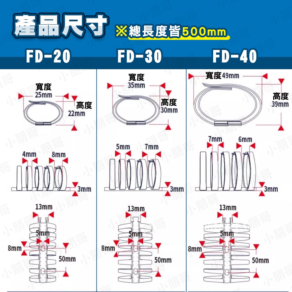 可撥式理線器 龍骨 收納線 電線整理 線材收納-細節圖7