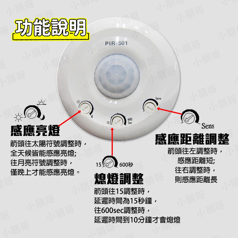 大鏡片感應燈 感應器 AC110~220 感應 感應夜燈 感應壁燈 感應電燈 全電壓-細節圖3