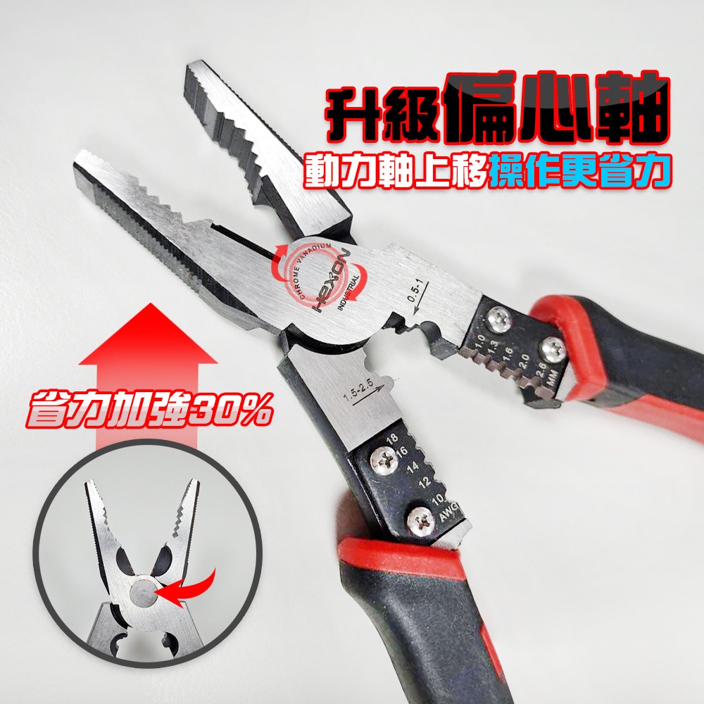 HEXON 鋼絲鉗 壓接鉗 老虎鉗 萬能鉗 剝線鉗 鉗子 壓線鉗 工具鉗 壓接端子 剝線器 撥線鉗-細節圖3