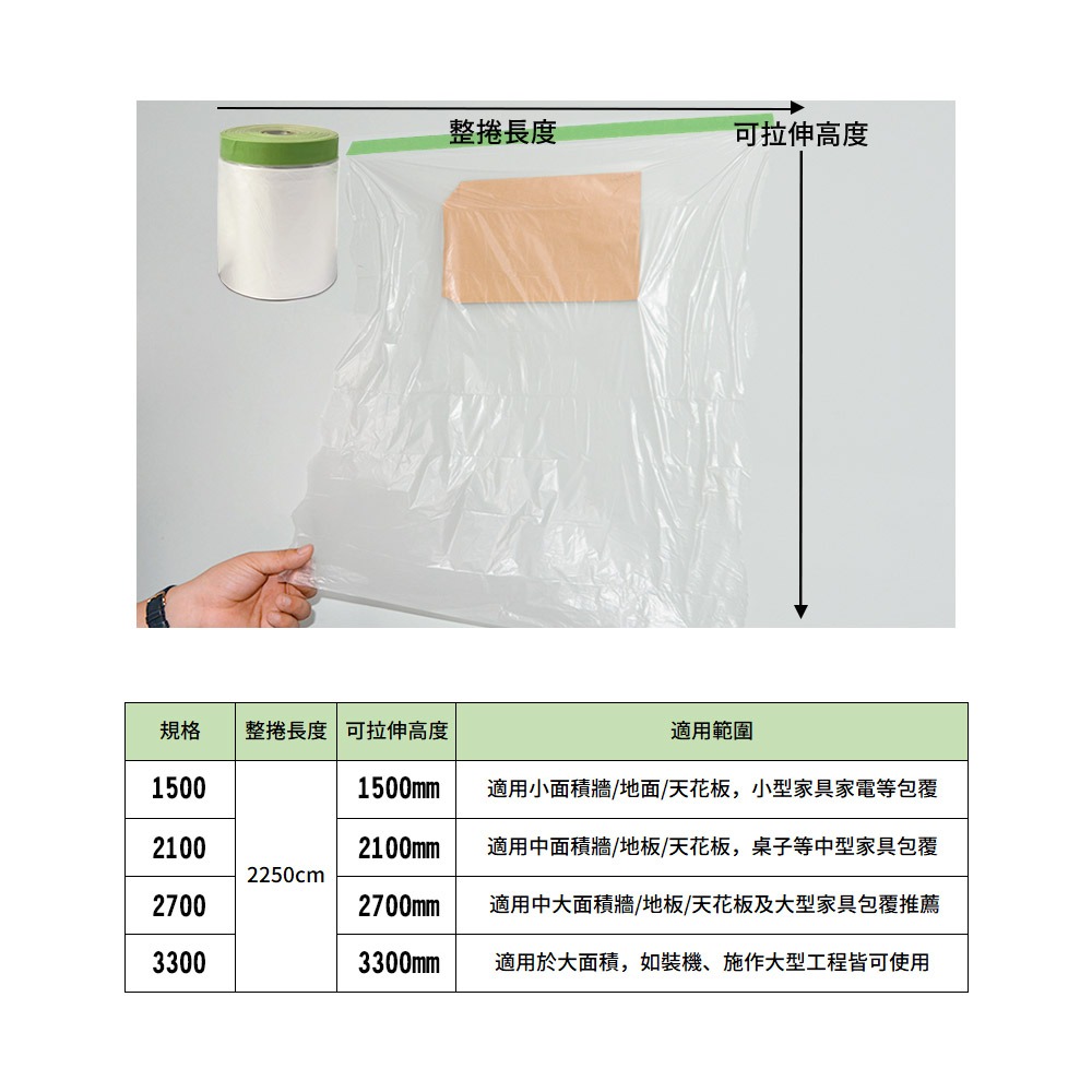 養生膠帶 油漆 噴漆 《現貨出貨》 裝潢防護 冷氣清潔 打掃用具 防塵膠帶 床墊保護套 保護膠膜 小朋哥-細節圖8