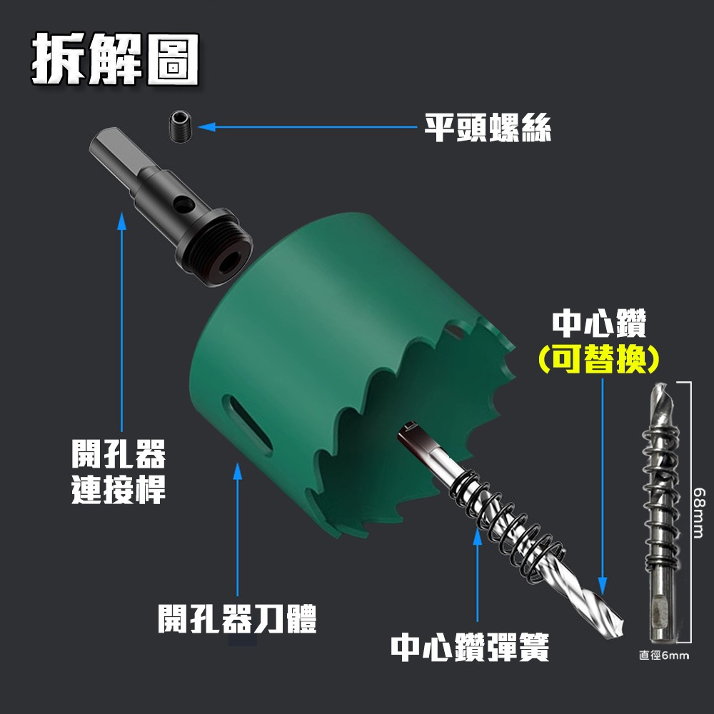 開孔器 電鑽 木工開孔器 木工 木工鑽頭  開孔 木工鑽尾 挖孔器 開孔鑽頭 電動開孔器 小朋哥 洗孔-細節圖4