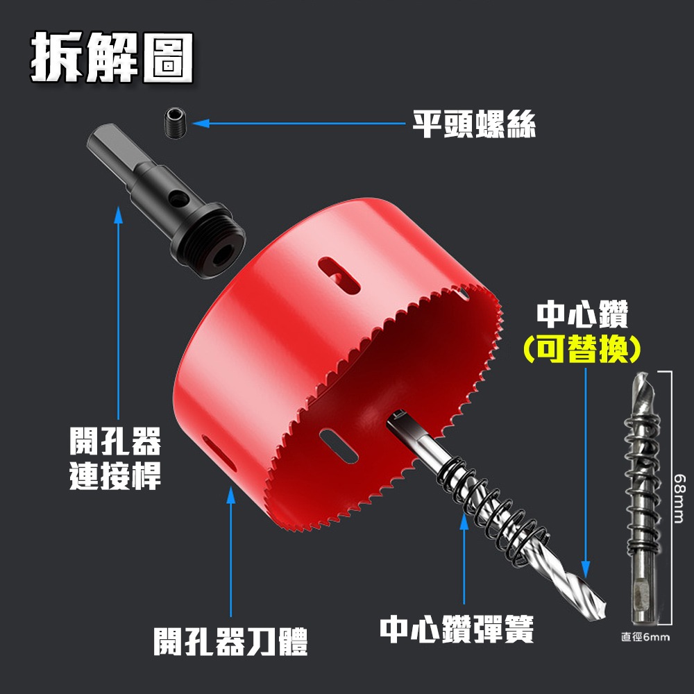 開孔器 電鑽 木工開孔器 木工 木工鑽頭  開孔 木工鑽尾 挖孔器 開孔鑽頭 電動開孔器 小朋哥 洗孔-細節圖11