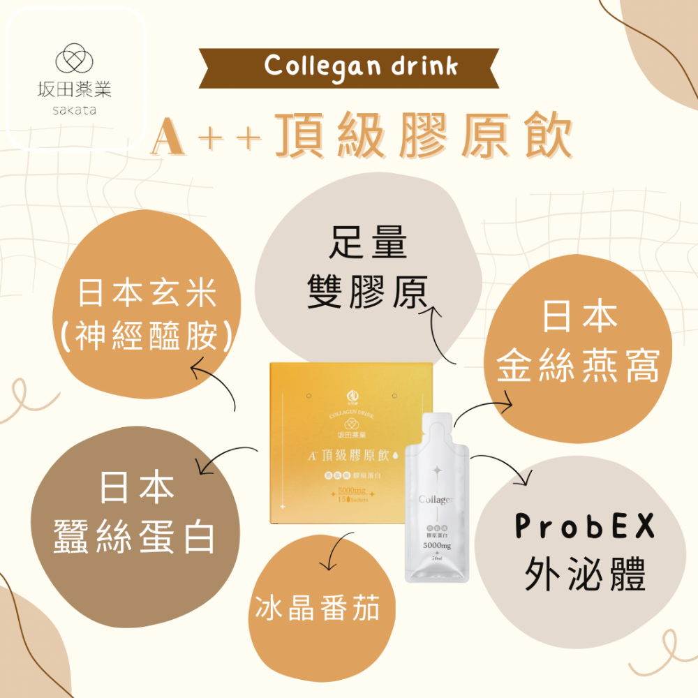 A++頂級膠原飲-細節圖2