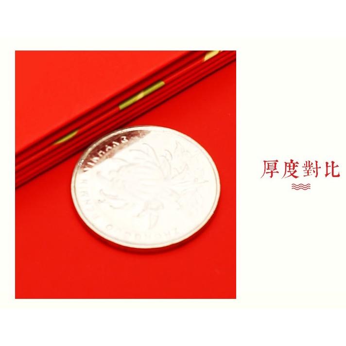 🇹🇼*辰軒百貨*現貨*精美可愛人物結婚創意紅包-細節圖6