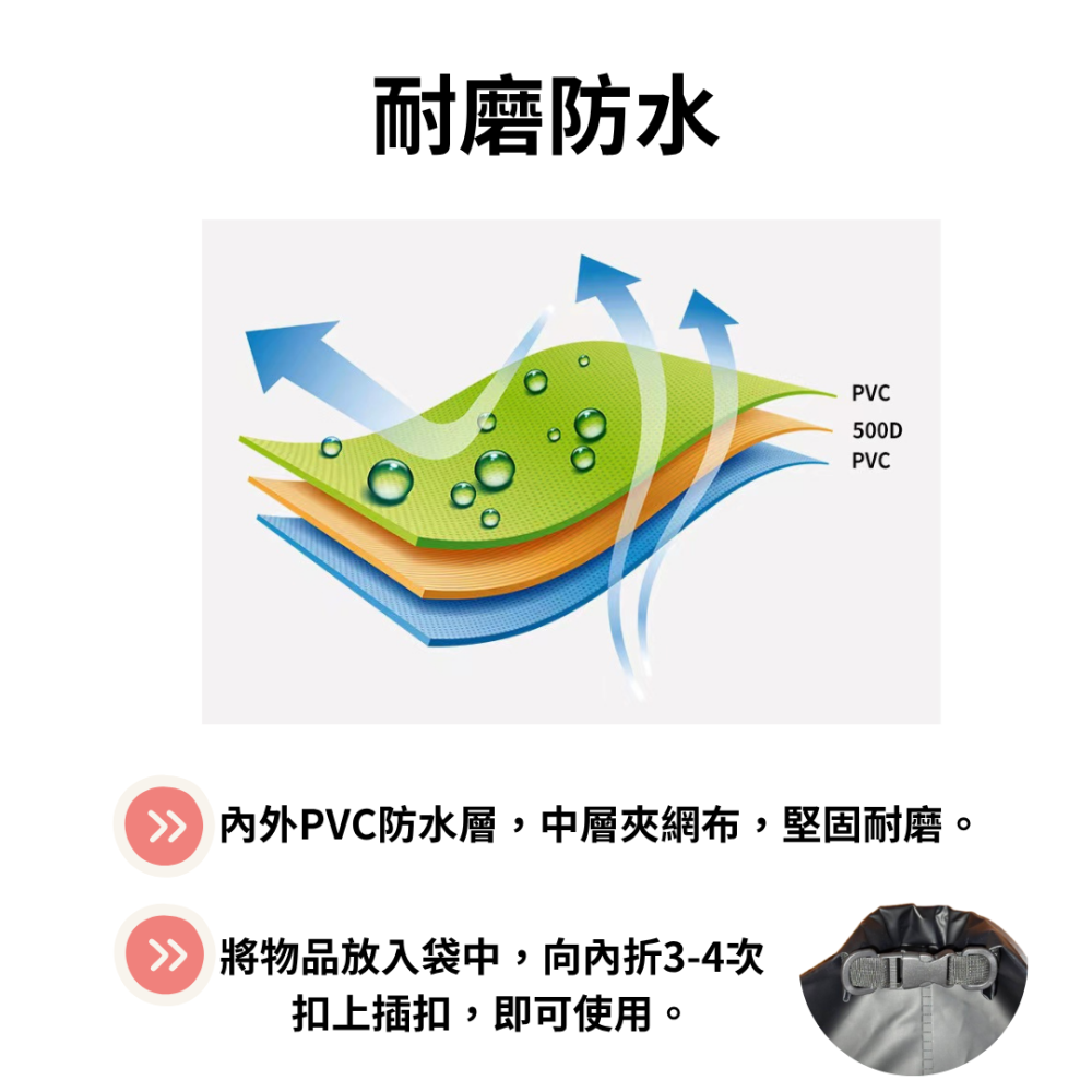 15L 防水袋 漂流袋 沙灘防水包 PVC夾網布 堅固耐磨 泳渡紀念款-細節圖4