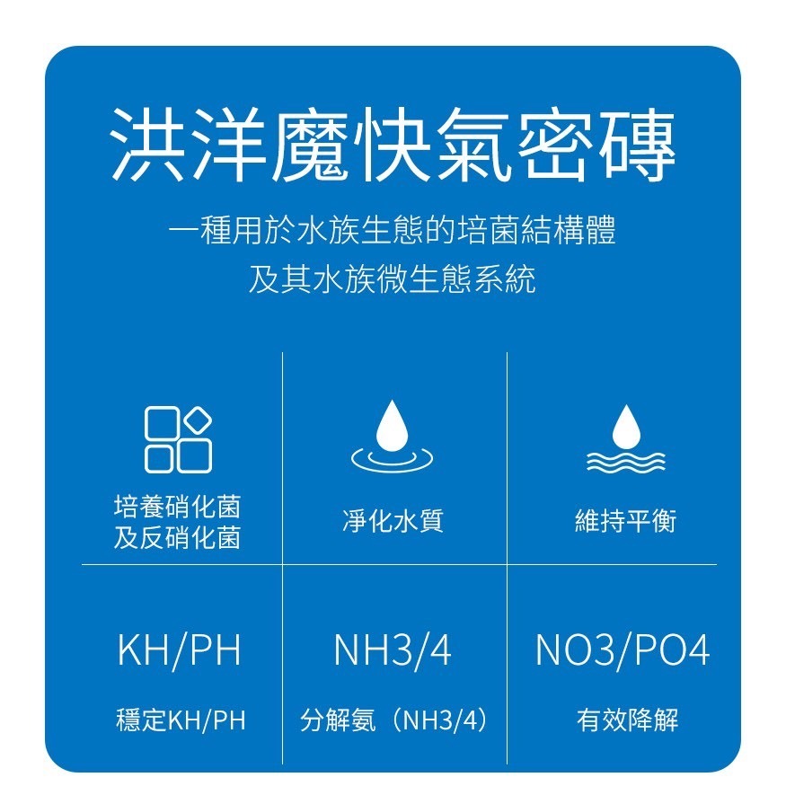 【洪洋水族】🔥GAE洪洋魔快氣密磚 台灣出貨🔥雙層培菌設計 建立硝化&反硝化系統 營造自然生態 厭氧菌 消NO3-細節圖3