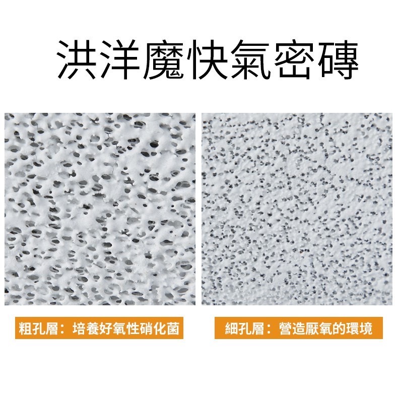 【洪洋水族】🔥GAE洪洋魔快氣密磚 台灣出貨🔥雙層培菌設計 建立硝化&反硝化系統 營造自然生態 厭氧菌 消NO3-細節圖5