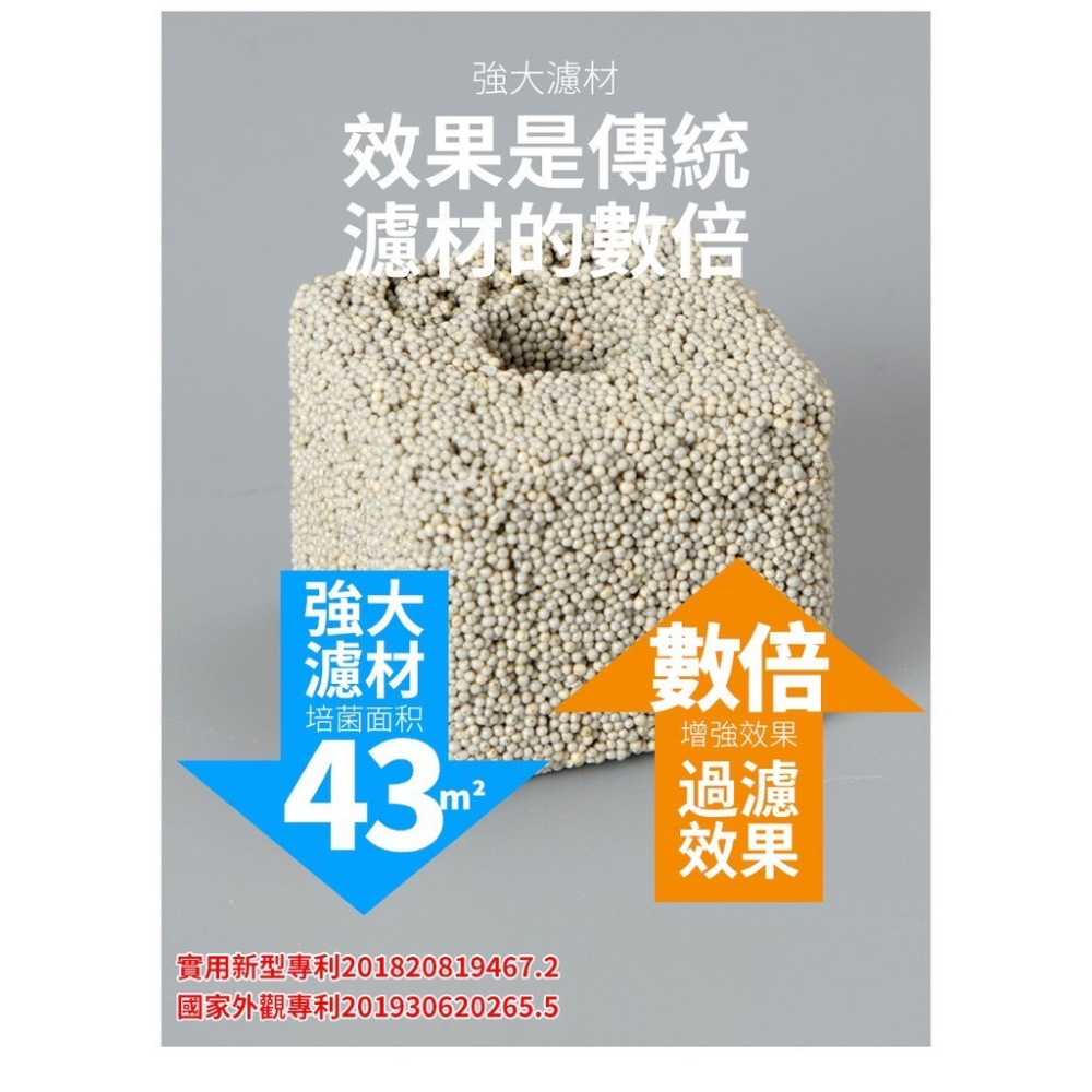【洪洋水族】🔥GAE奈米小方磚 台灣出貨🔥強大培菌效果 快速培養硝化菌 有效分解 氨/NO2/NO3-細節圖7