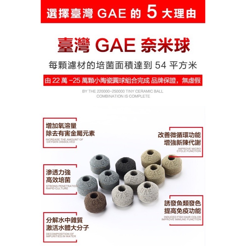 【洪洋水族】🔥GAE奈米球濾材(單顆) 台灣出貨🔥 超強吸水性 超強培菌效果 最優質的濾材選擇 單顆-細節圖4