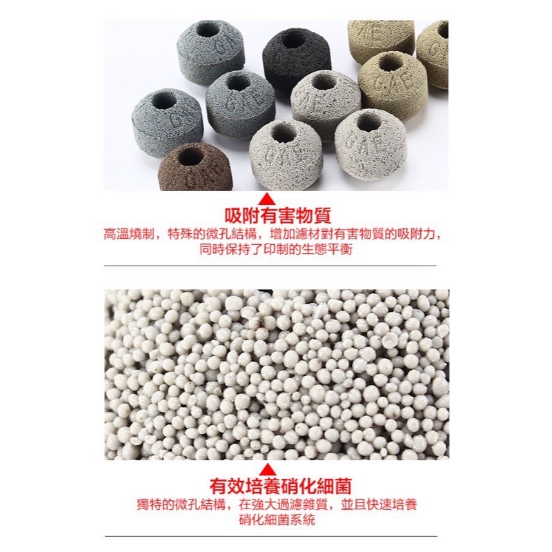 【洪洋水族】🔥GAE奈米球濾材(單顆) 台灣出貨🔥 超強吸水性 超強培菌效果 最優質的濾材選擇 單顆-細節圖6