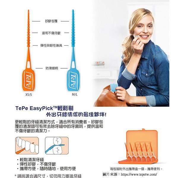 TePe EasyPick輕鬆剔 36入/卡 附外出攜帶盒（二種尺寸）~瑞典製造~-細節圖3