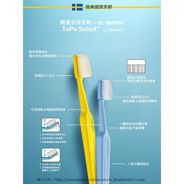 TePe 精選全效牙刷 纖細刷頭-小頭 單支入 ~瑞典製造~（顏色隨機出貨）-細節圖3