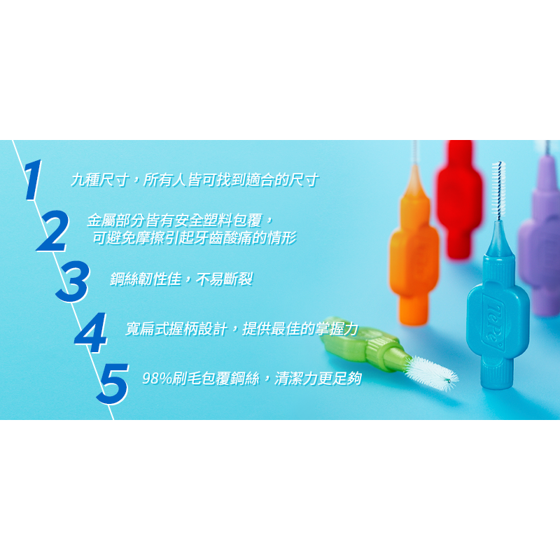 TePe 緹碧 I型牙間刷（普通刷毛）6支/卡 (全尺寸：九種選擇) ~瑞典製造~-細節圖5