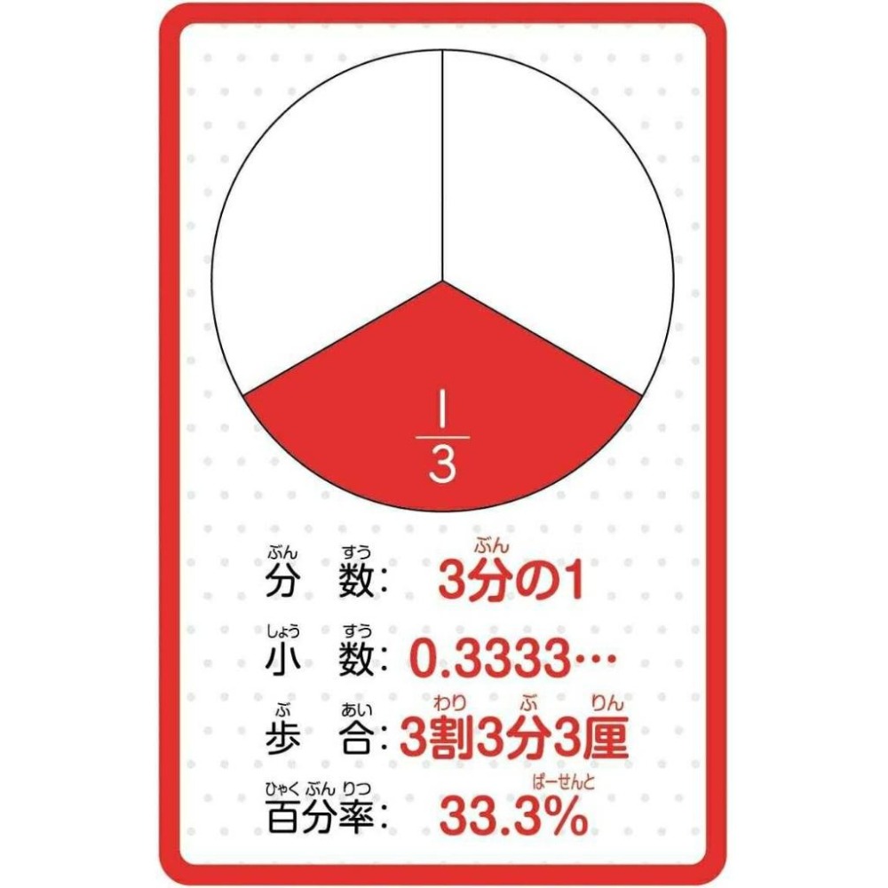 [全新在台現貨]日本 KUMON 公文 分數拼圖 分數學習 分數 幼兒數學-細節圖7