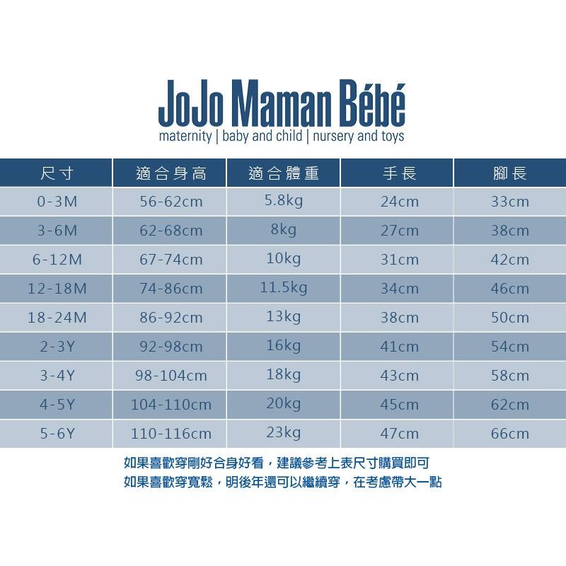 [全新現貨]正品! 英國 JoJo Maman Bebe 漁夫夾克 幼童防風防雨外套 防風 防水 外套 雨衣-細節圖7