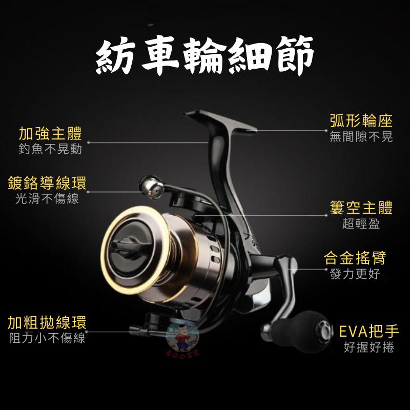 【24H台灣出貨】捲線器 紡車輪 路亞捲線器 釣魚捲線器 卷線器 紡車式捲線器 紡車輪捲線器 無間隙捲線器 姜公公-細節圖3