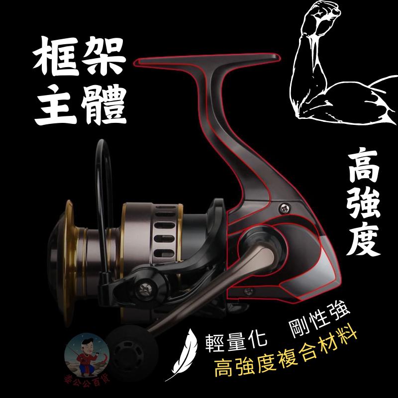【24H台灣出貨】捲線器 紡車輪 路亞捲線器 釣魚捲線器 卷線器 紡車式捲線器 紡車輪捲線器 無間隙捲線器 姜公公-細節圖4
