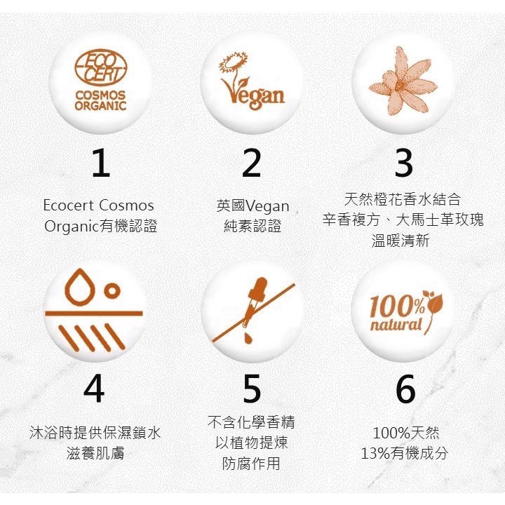 💕闆娘ㄉ花園～快速出貨🌼丹麥Urtekram北歐有機橙花身體沐浴露☀️溫暖香辛-細節圖4