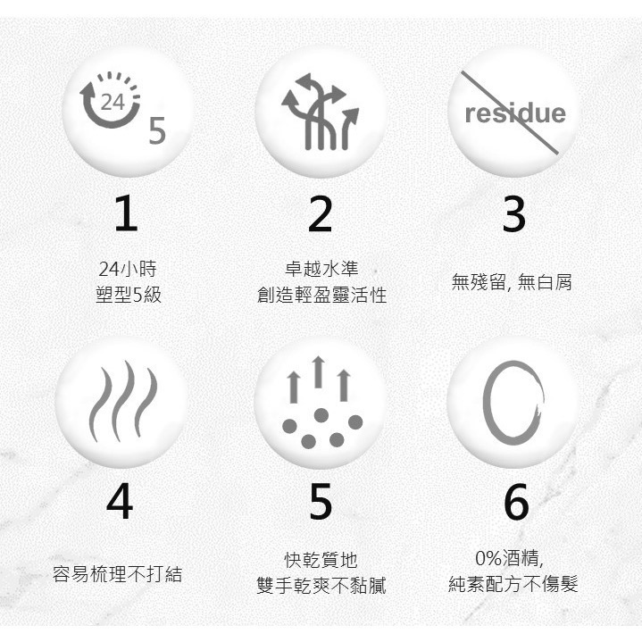 💕闆娘ㄉ花園～快速出貨🧊德國施華蔻Taft定型凝膠髮膠5級黑瓶💫冰山亮澤-細節圖4