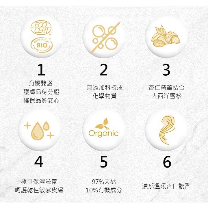 💕闆娘ㄉ花園～快速出貨🛁法國Florame法恩普羅旺斯有機杏仁沐浴膠🍂濃郁杏香-細節圖4