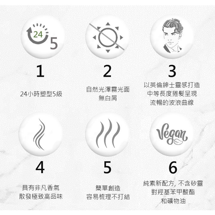 💕闆娘ㄉ花園～快速出貨👍德國施華蔻got2b啞光強力定型波浪奶油霜☁️灰瓶5級-細節圖4