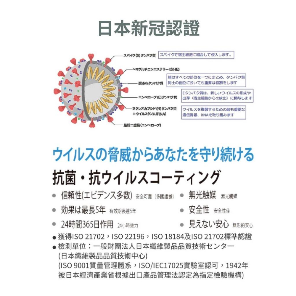 日本奈米鈦電風扇抗菌網 淨化空氣 風扇套 風扇網罩 防毛髮套 空氣清淨機的效果-細節圖6