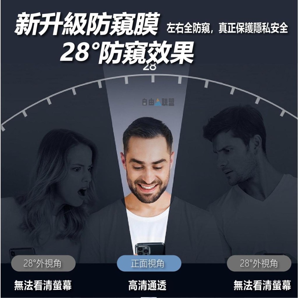 防偷窺 防窺無邊滿版玻璃貼 保護貼 鋼化膜適用iPhone14 13 12 11 Pro Max SE3 XR XS X-細節圖2