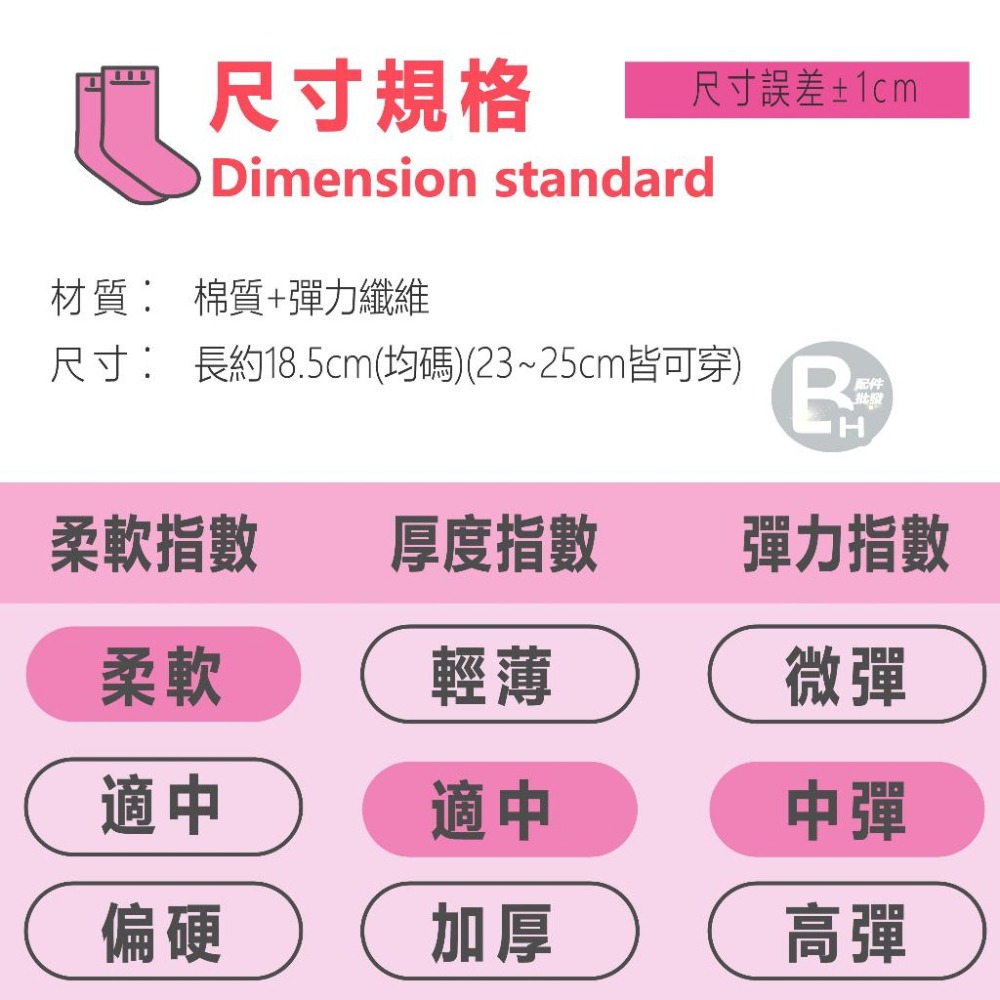 快速出貨 現貨 襪子 帆船襪 隱形襪 馬卡龍 船型襪子 女襪 男襪 裸襪 百搭潮流 便宜襪 學生襪 素色襪-細節圖2