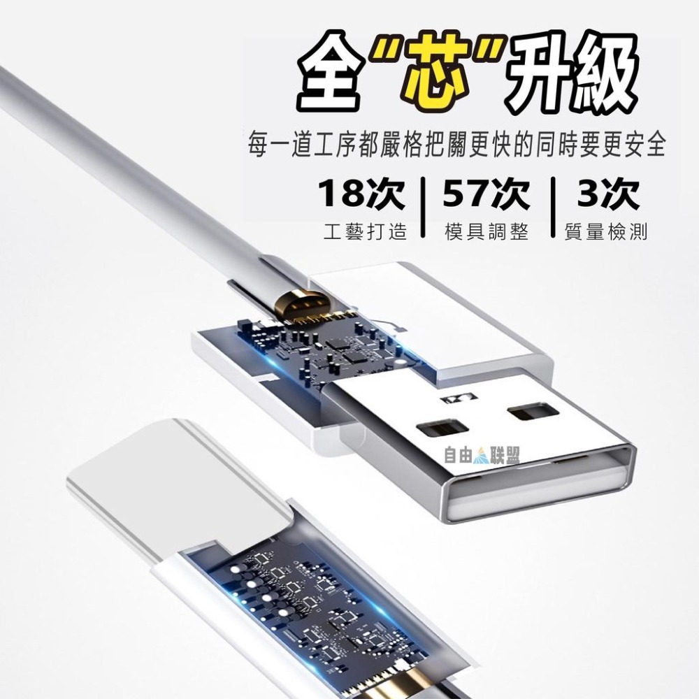 充電線 傳輸線 數據線 手機傳輸充電線 PD快充線 適用IPhone14 13 12 11 Pro Max SE3 XR-細節圖5