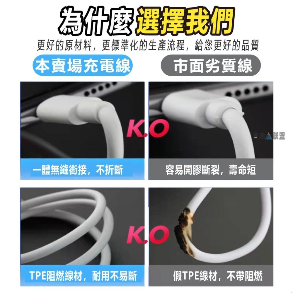 充電線 傳輸線 數據線 手機傳輸充電線 PD快充線 適用IPhone14 13 12 11 Pro Max SE3 XR-細節圖9