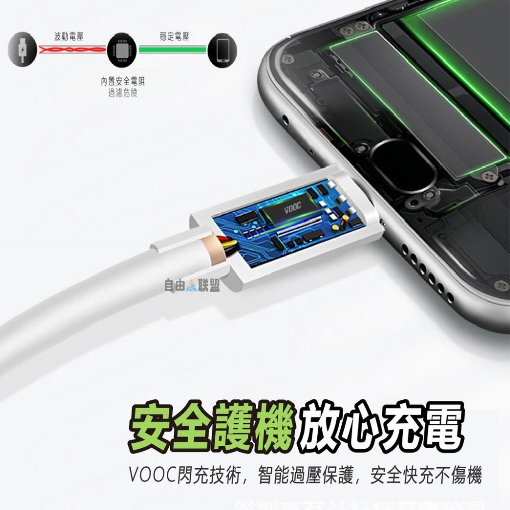 台灣低價現貨 OPPO充電線 VOOC快充線 Micro USB TypeC 安卓 閃充 適用Reno Rind X系列-細節圖5