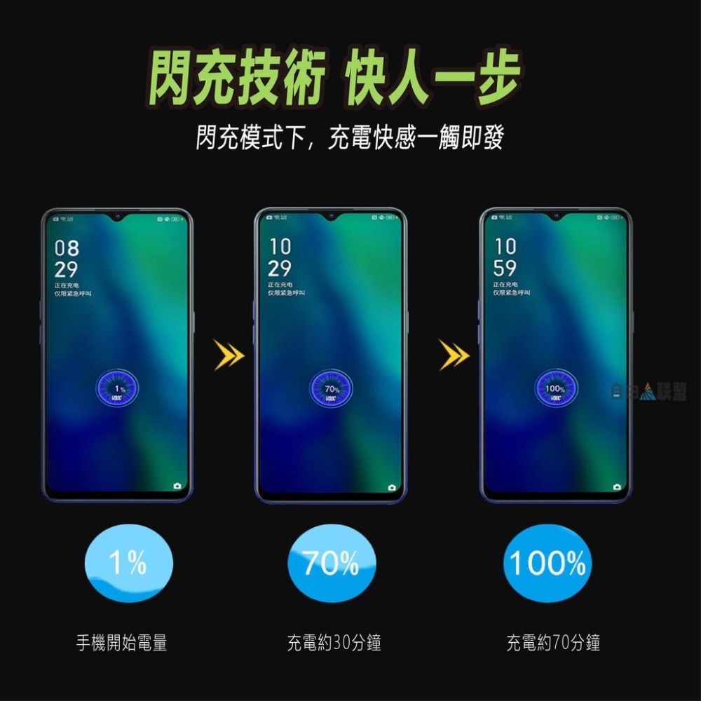 台灣低價現貨 OPPO充電線 VOOC快充線 Micro USB TypeC 安卓 閃充 適用Reno Rind X系列-細節圖6