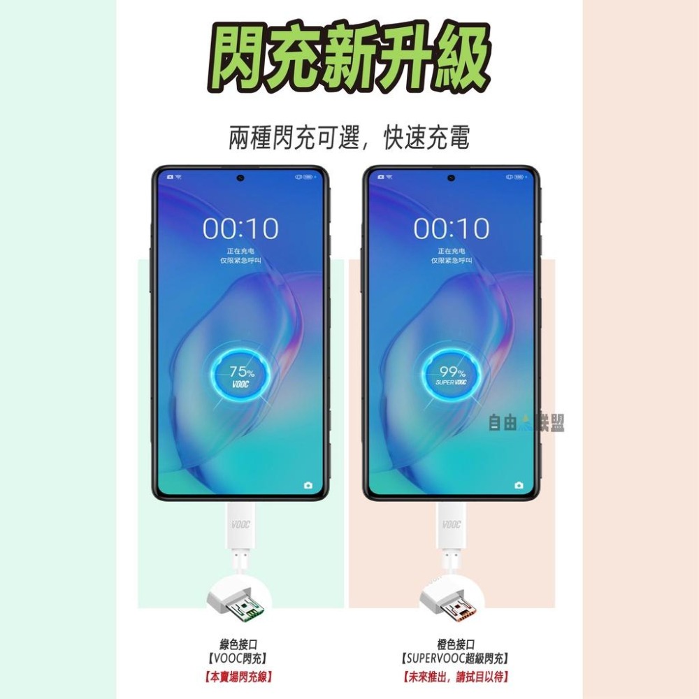 台灣低價現貨 OPPO充電線 VOOC快充線 Micro USB TypeC 安卓 閃充 適用Reno Rind X系列-細節圖8